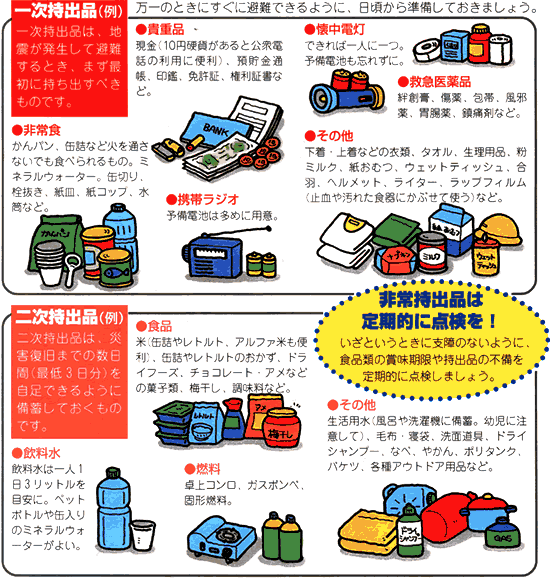 非常持出品の準備のイラスト