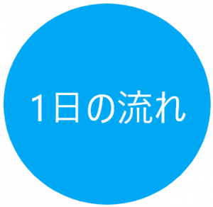 1日の流れ