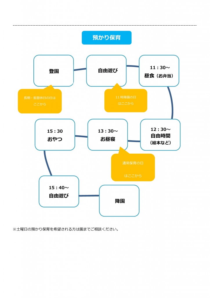 2021 1日の流れ（預かり保育）
